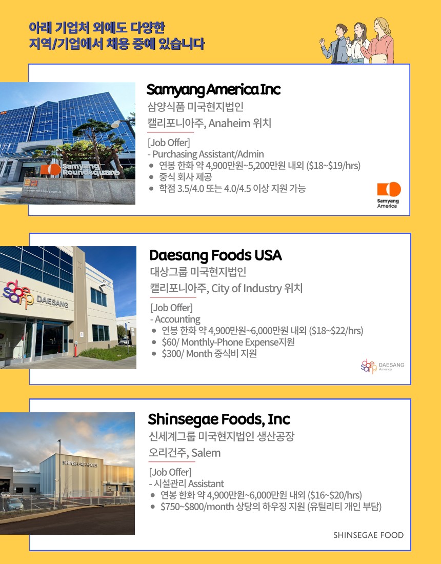 Contents image